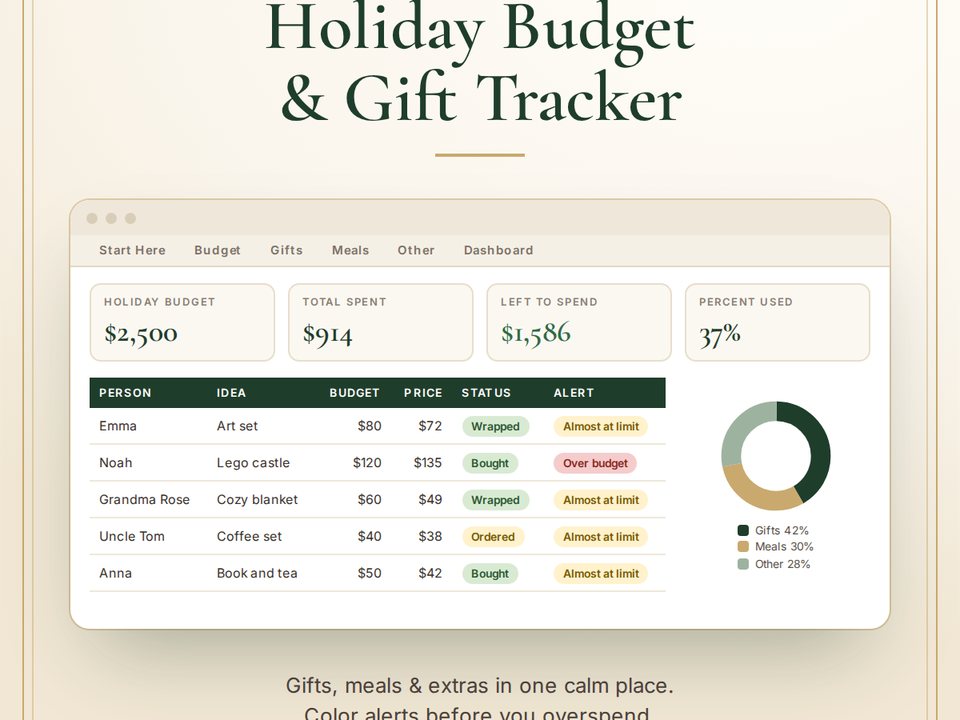 Holiday Budget and Gift Tracker spreadsheet